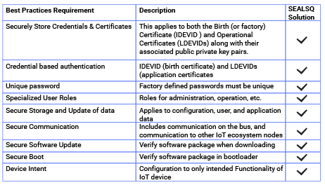 SEALSQ TAB (2)