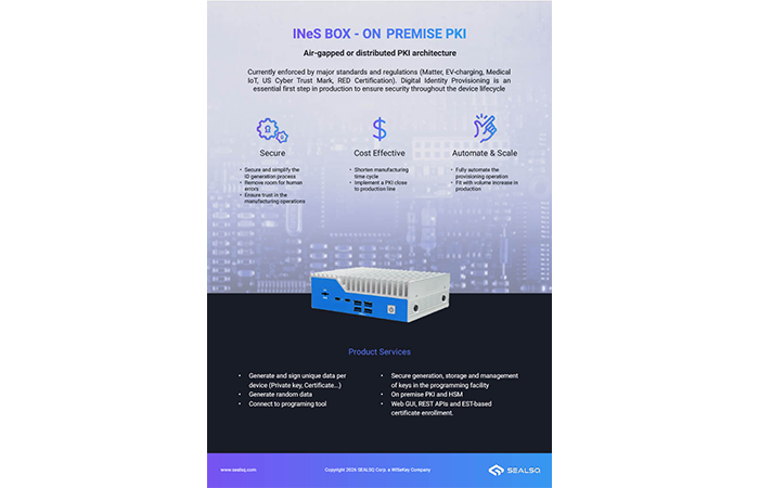 Featured image_INeS Box Flyer
