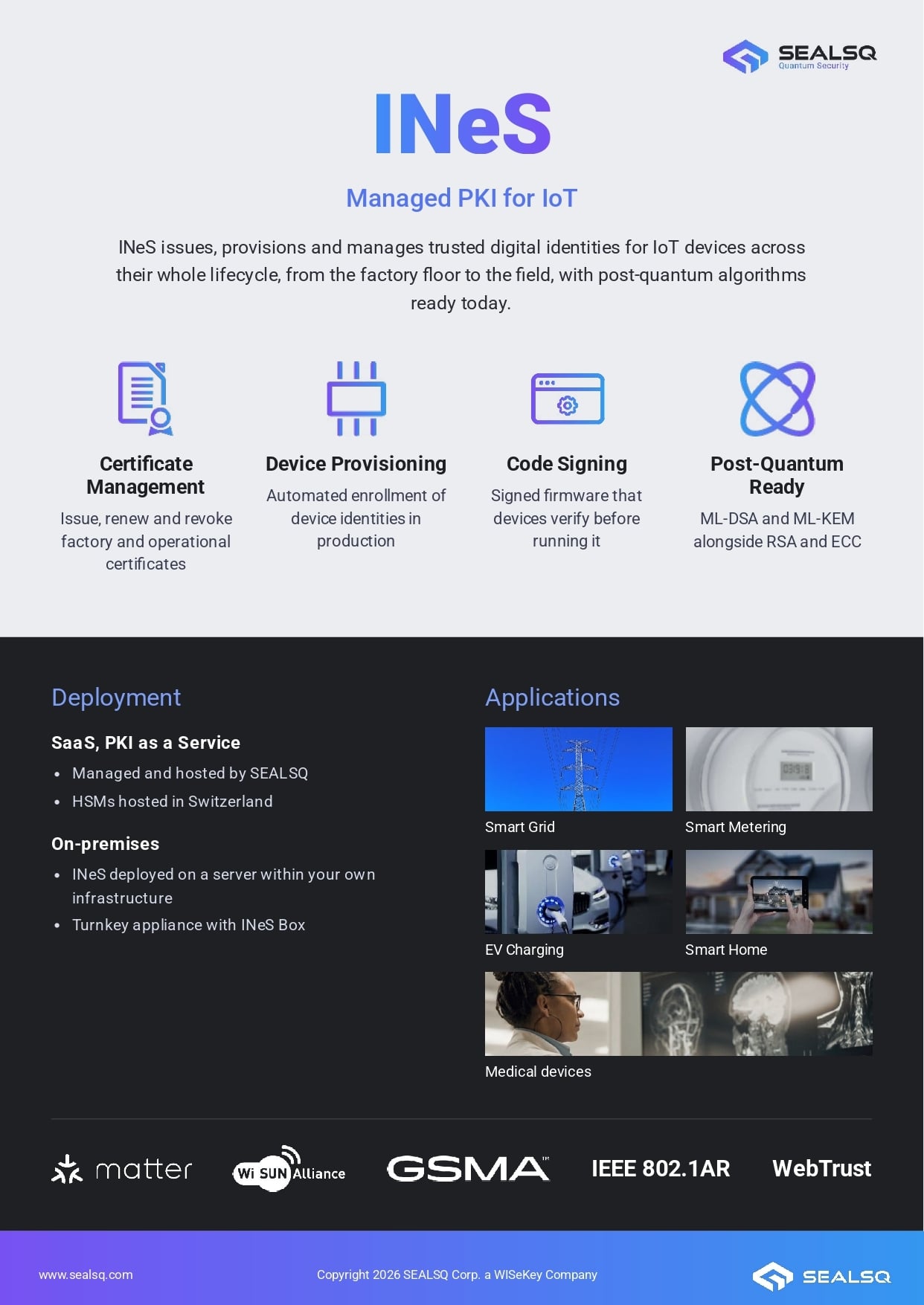 INeS Managed PKI for IoT Flyer key visual